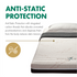 Anti-Static Protection Nature First 100 Mattress